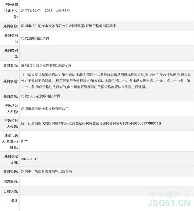 未标明期限开展价格促销活动 法兰尼净水被罚一千元