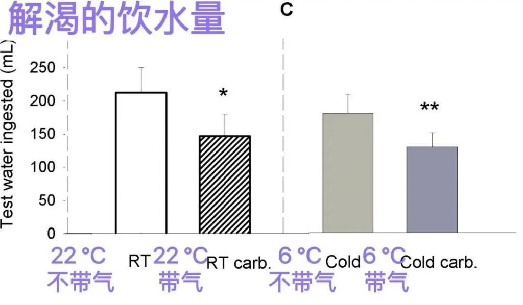 天热别给孩子喝这些“水” 不解渴还影响健康