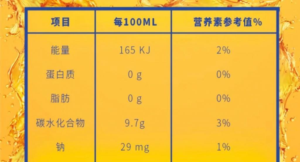 天热别给孩子喝这些“水” 不解渴还影响健康