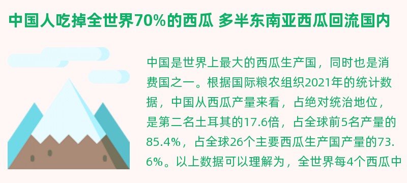 中国人吃掉全世界70%的西瓜