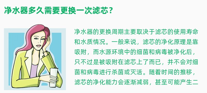 净水器多久需要更换一次滤芯？